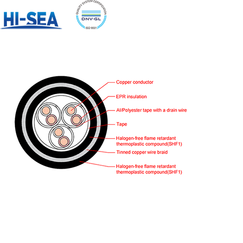 CHEPFP86/SC EPR Insulation Low Smoke Halogen Free Flame Retardant Armor Type Marine Communication Cable with Shield